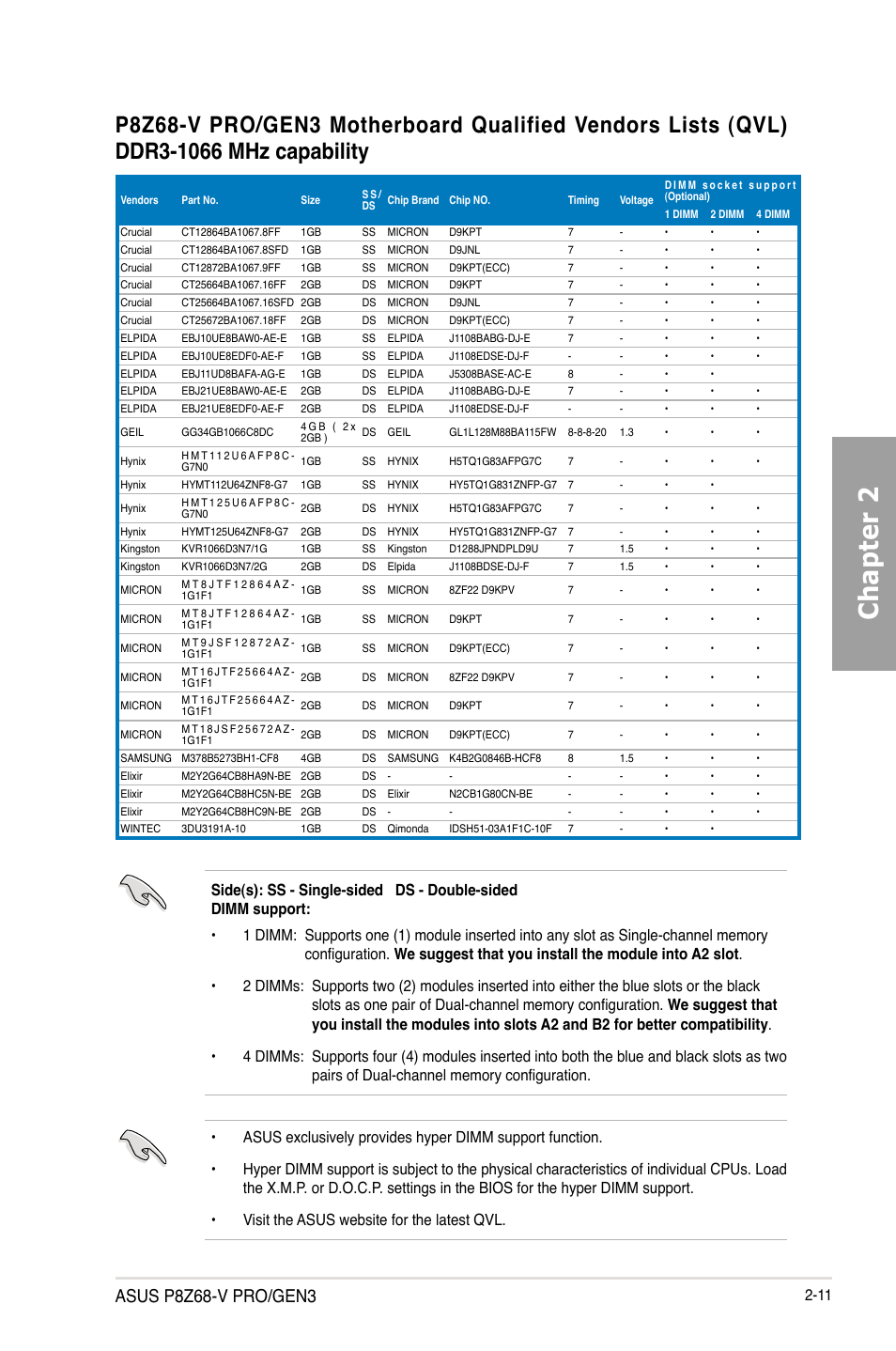Chapter 2, Asus p8z68-v pro/gen3 | Asus P8Z68-V PRO/GEN3 User Manual | Page 29 / 146