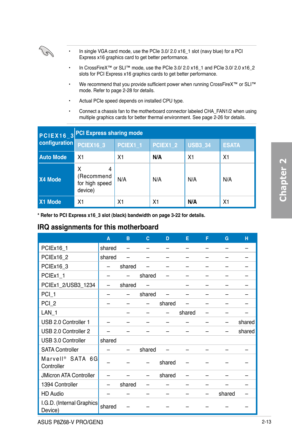 Chapter 2, Irq assignments for this motherboard | Asus P8Z68-V PRO/GEN3 User Manual | Page 31 / 146