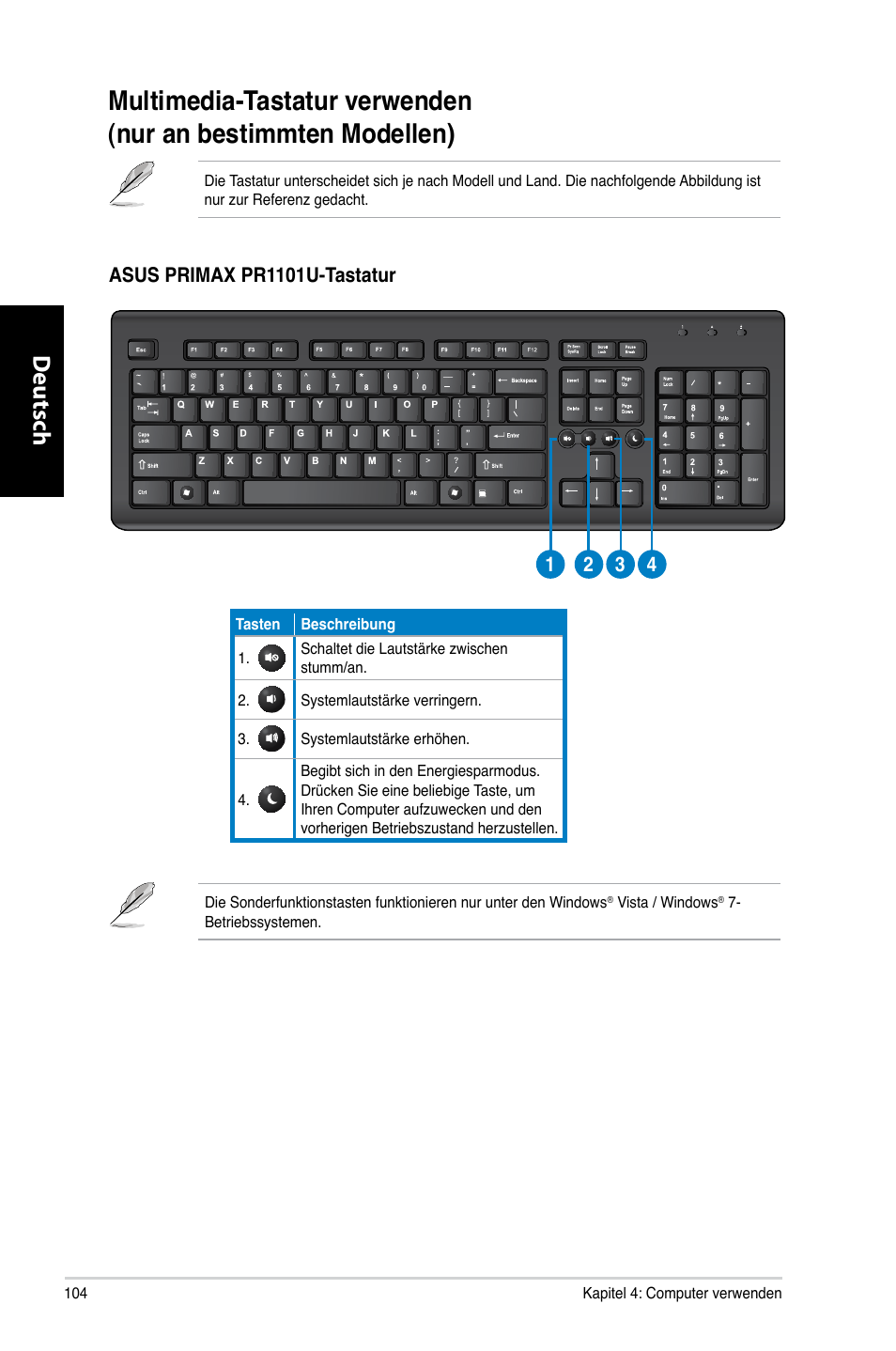 Deutsch d eutsch | Asus CP3130 User Manual | Page 106 / 480