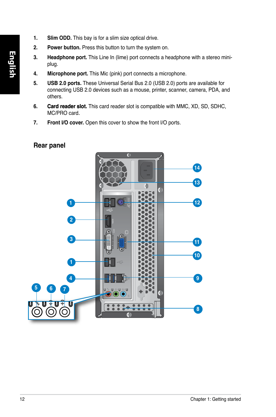 English, Rear.panel | Asus CP3130 User Manual | Page 14 / 480