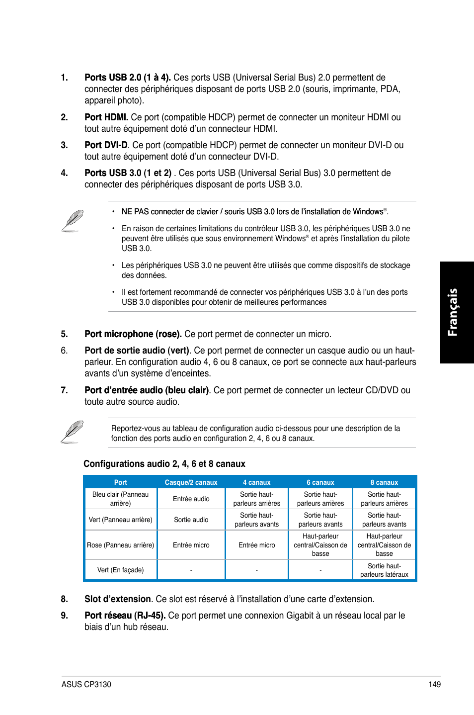 Fr ançais fr ançais | Asus CP3130 User Manual | Page 151 / 480