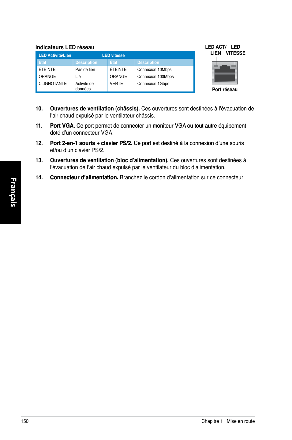 Fr ançais fr ançais fr ançais fr ançais | Asus CP3130 User Manual | Page 152 / 480