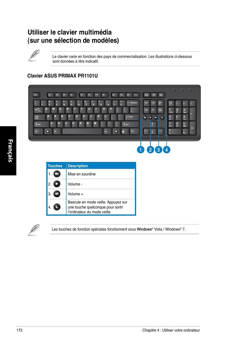 Fr ançais fr ançais | Asus CP3130 User Manual | Page 174 / 480