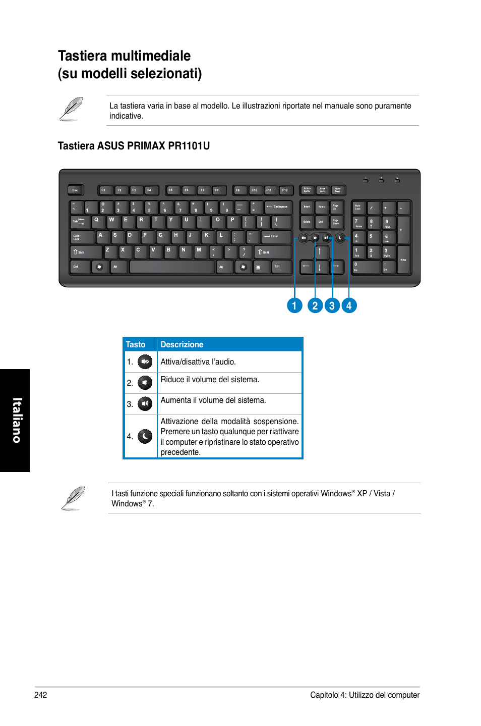 Tastiera multimediale (su modelli selezionati), Tastiera.multimediale.. (su.modelli.selezionati), Italiano | Asus CP3130 User Manual | Page 244 / 480