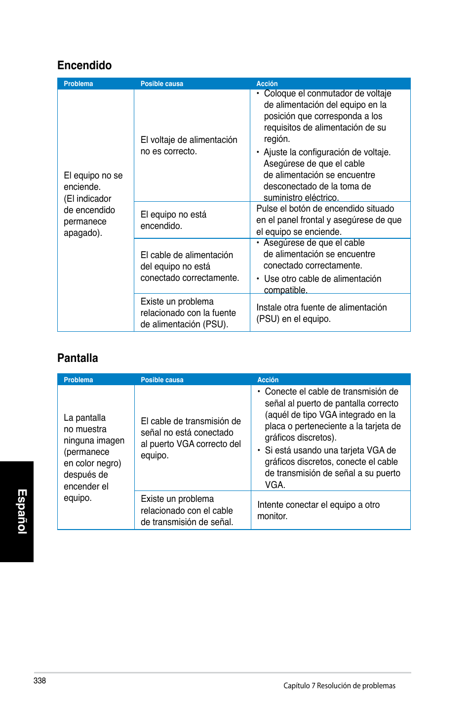 Español, Español encendido, Pantalla | Asus CP3130 User Manual | Page 340 / 480