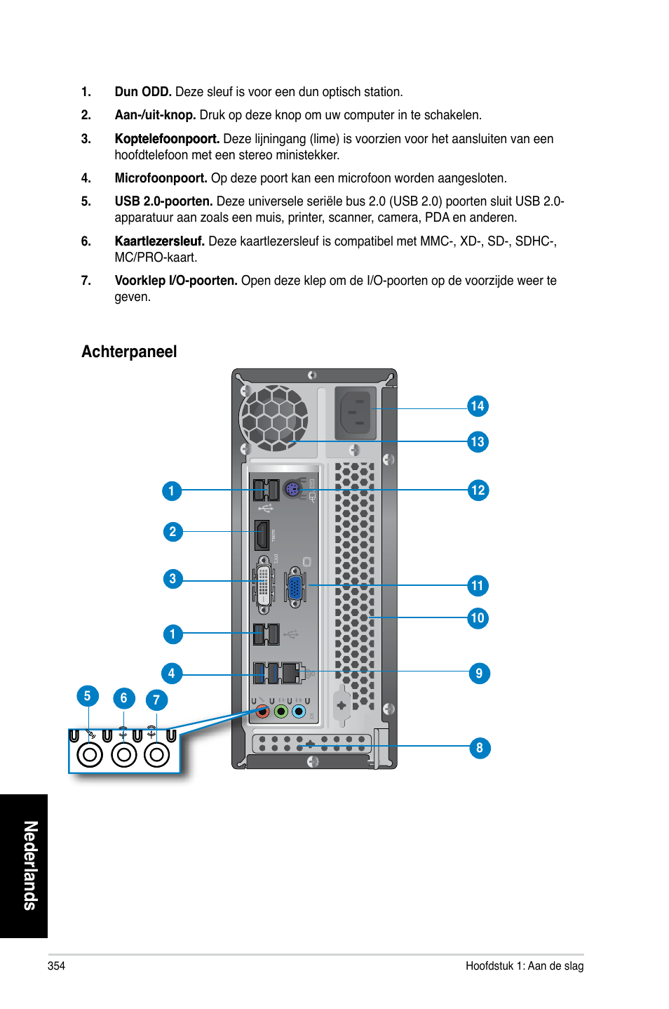 Nederlands, Achterpaneel | Asus CP3130 User Manual | Page 356 / 480