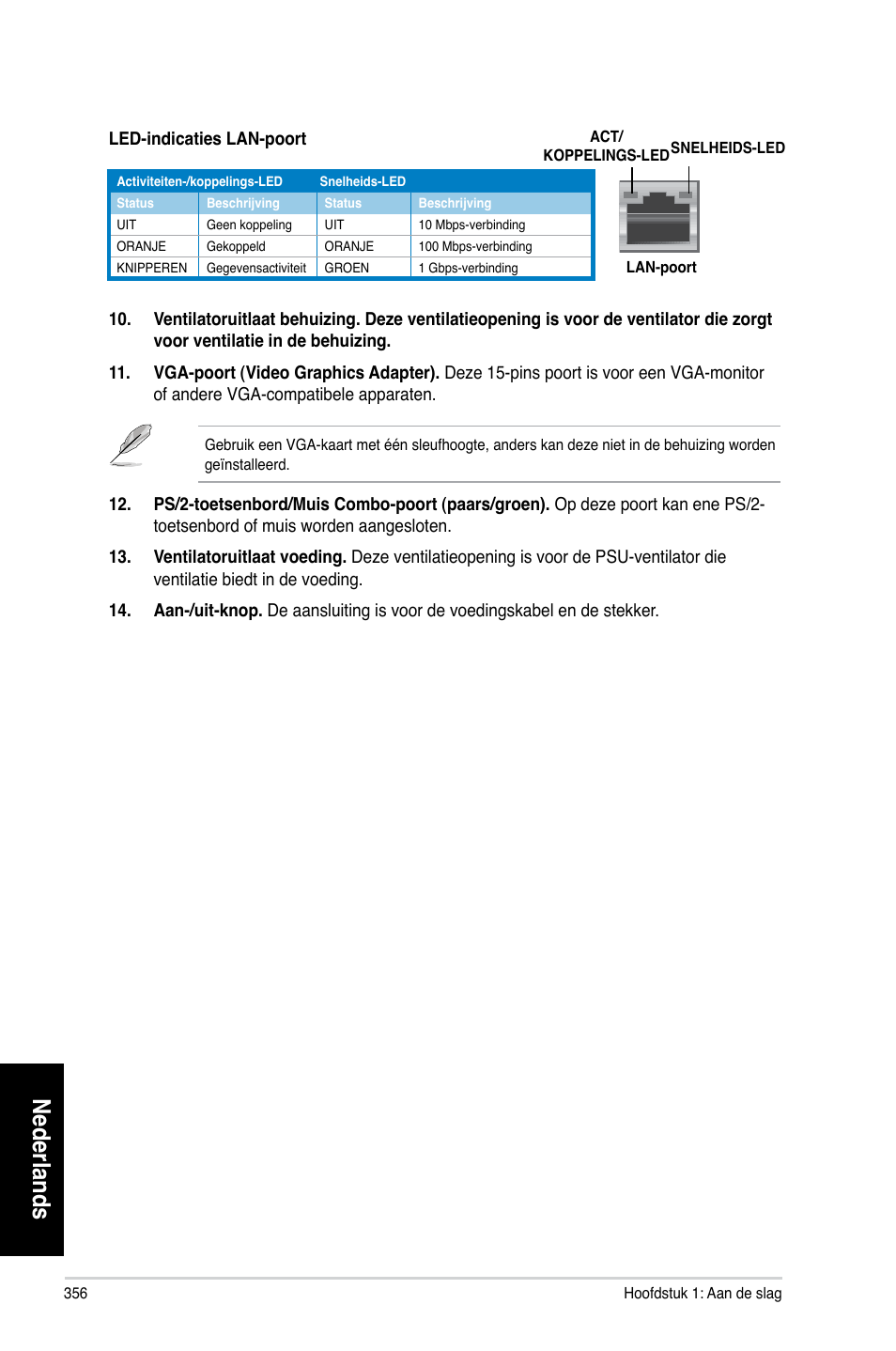 Nederlands | Asus CP3130 User Manual | Page 358 / 480