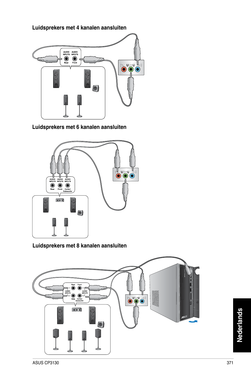 Nederlands | Asus CP3130 User Manual | Page 373 / 480