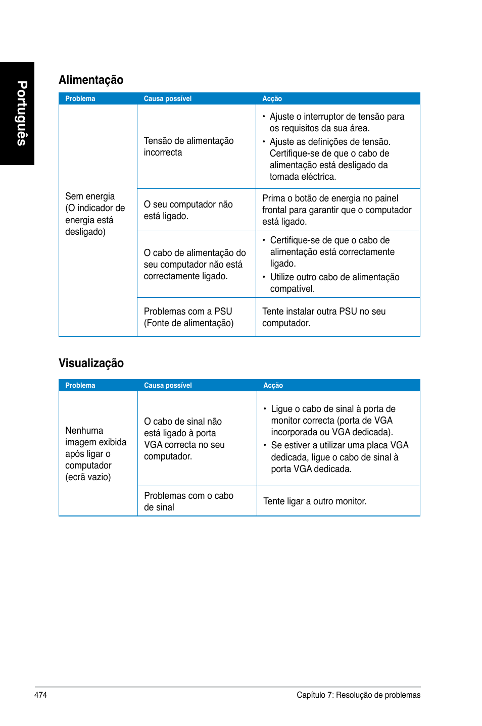 Português, Alimentação, Visualização | Asus CP3130 User Manual | Page 476 / 480