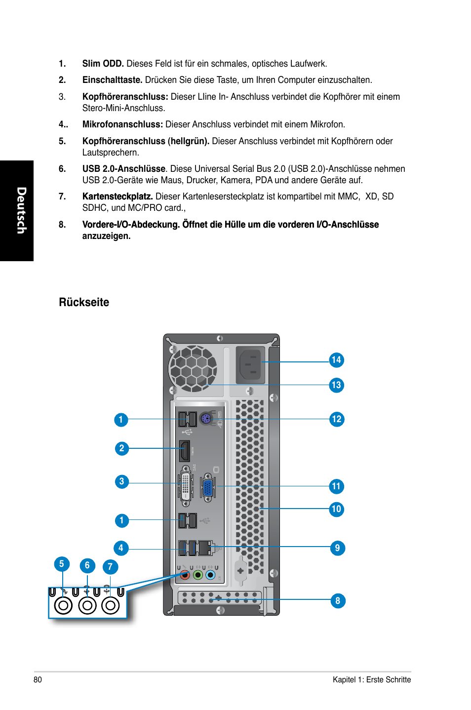 Deutsch d eutsch d eutsch d eutsch, Rückseite | Asus CP3130 User Manual | Page 82 / 480