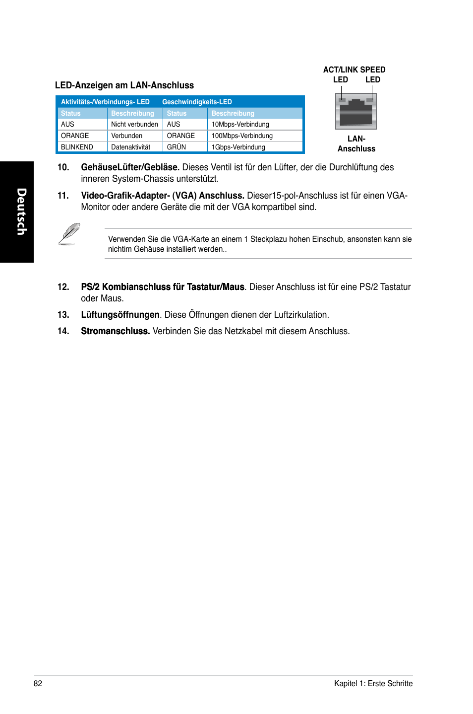 Deutsch d eutsch d eutsch d eutsch | Asus CP3130 User Manual | Page 84 / 480