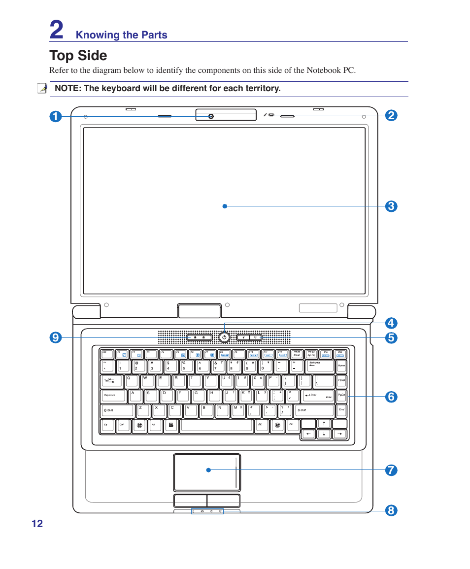 Top side | Asus T12Ug User Manual | Page 12 / 76