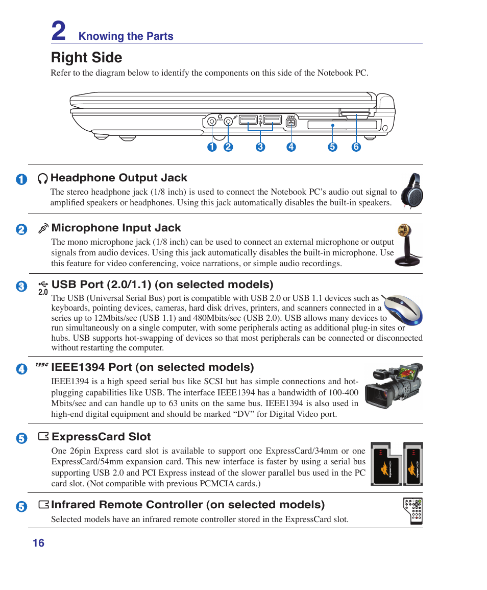 Right side | Asus T12Ug User Manual | Page 16 / 76
