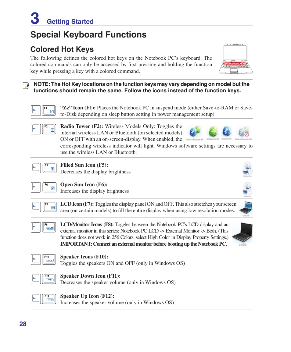 Special keyboard functions, Colored hot keys | Asus T12Ug User Manual | Page 28 / 76