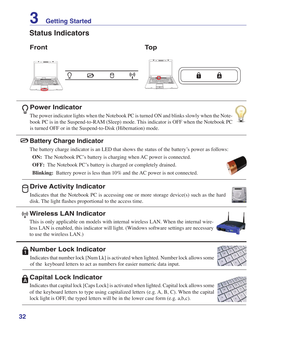 Status indicators | Asus T12Ug User Manual | Page 32 / 76