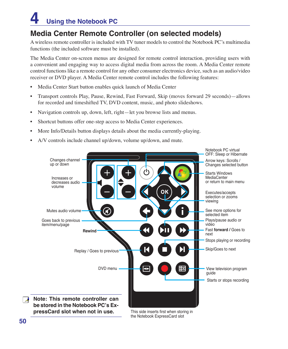 Audio/video remote controller (on selected models) | Asus T12Ug User Manual | Page 50 / 76