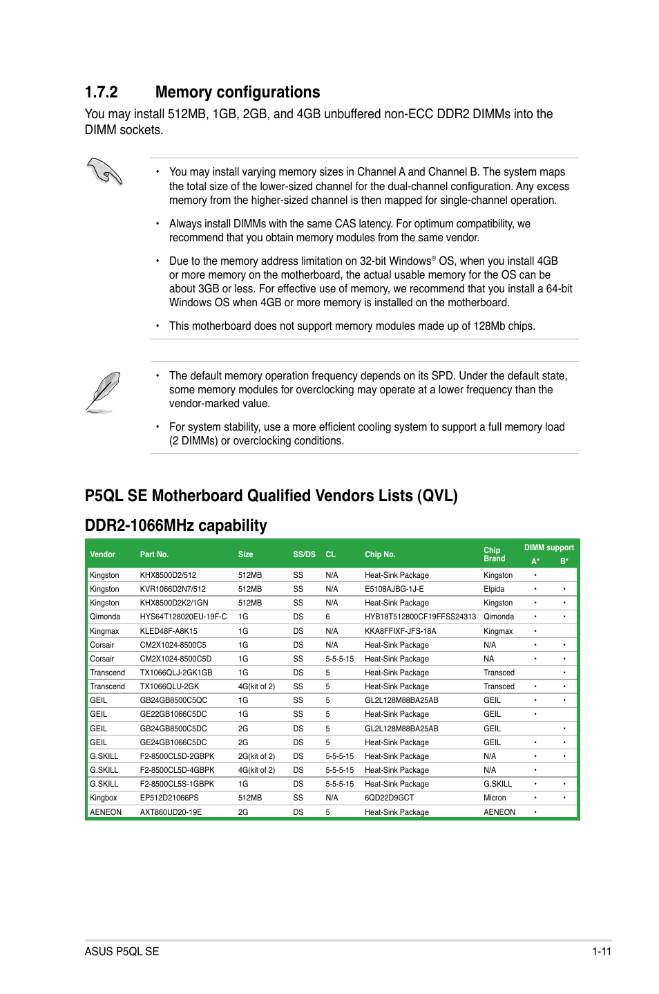 2 memory configurations, Memory configurations -11 | Asus P5QL SE User Manual | Page 21 / 60