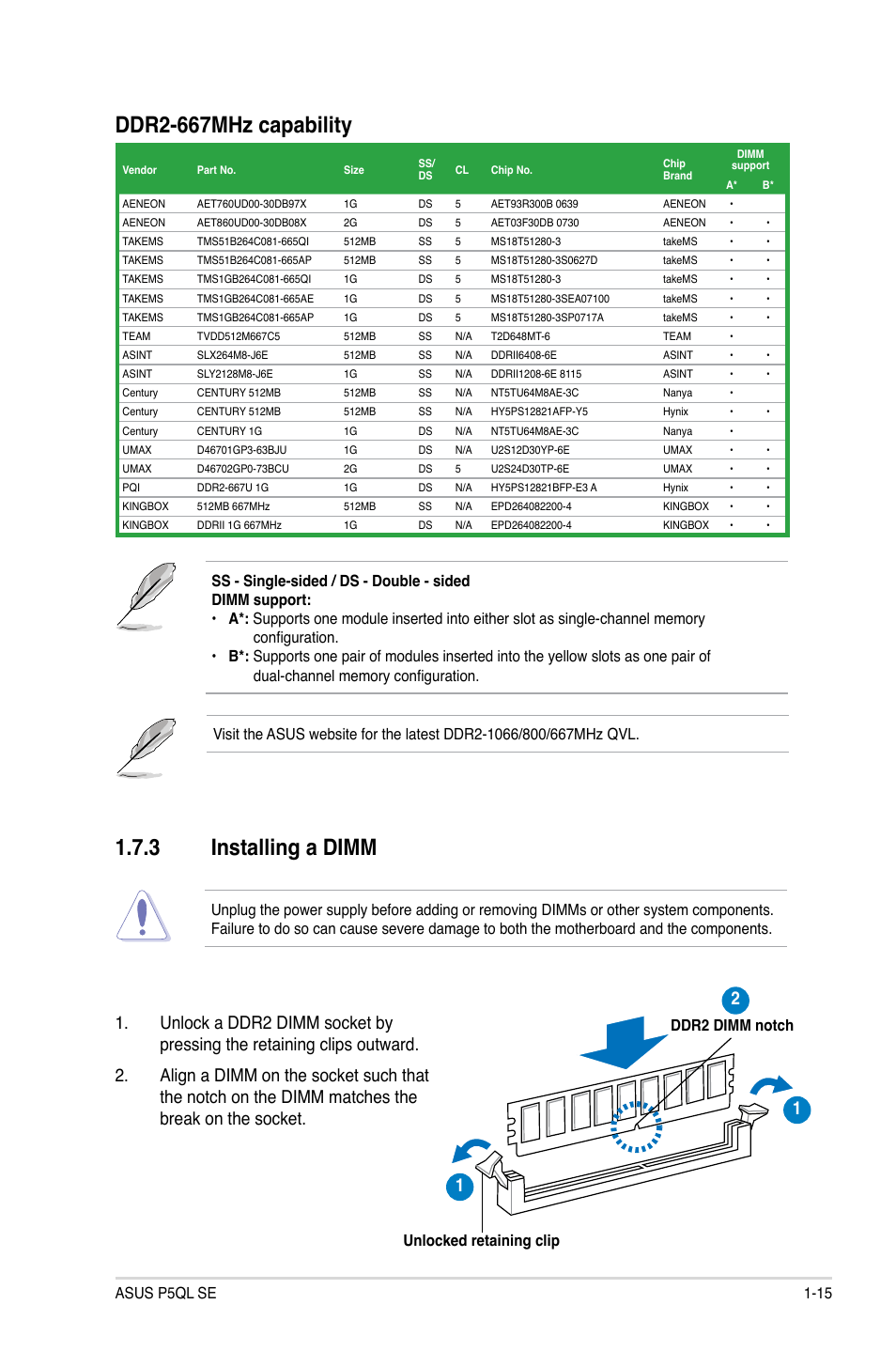 3 installing a dimm, Installing a dimm -15, Ddr2-667mhz.capability | Installing.a.dimm | Asus P5QL SE User Manual | Page 25 / 60