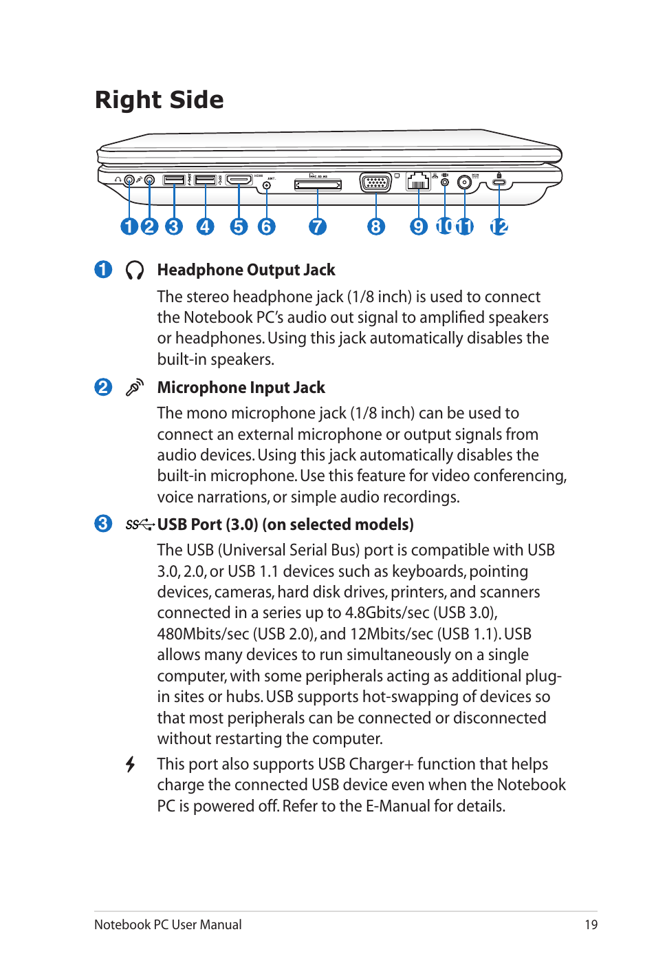 Right side | Asus X7DSL User Manual | Page 19 / 120