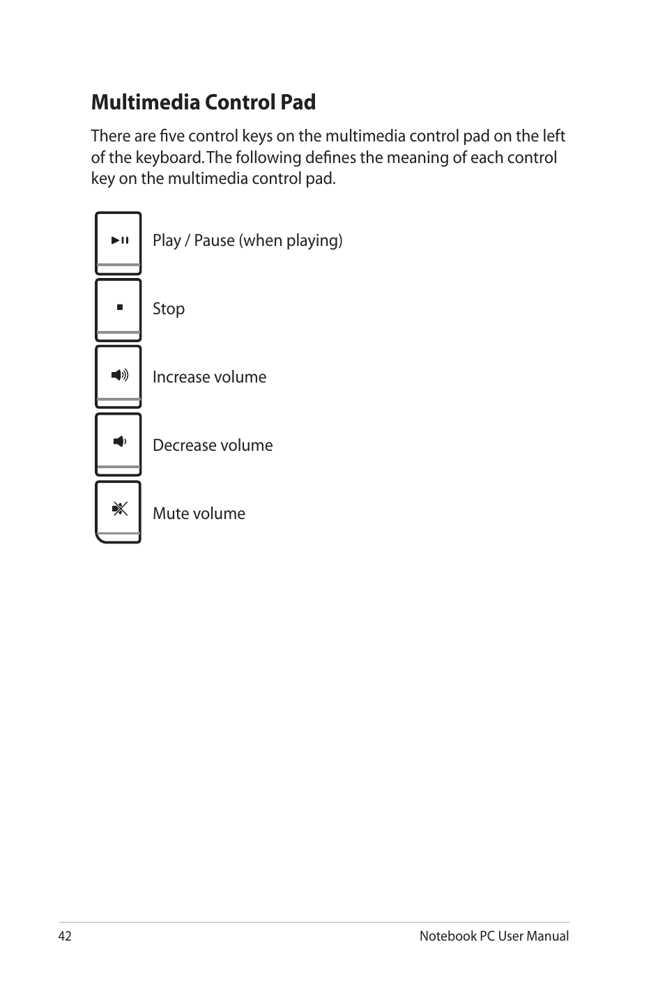 Multimedia control pad | Asus X7DSL User Manual | Page 42 / 120