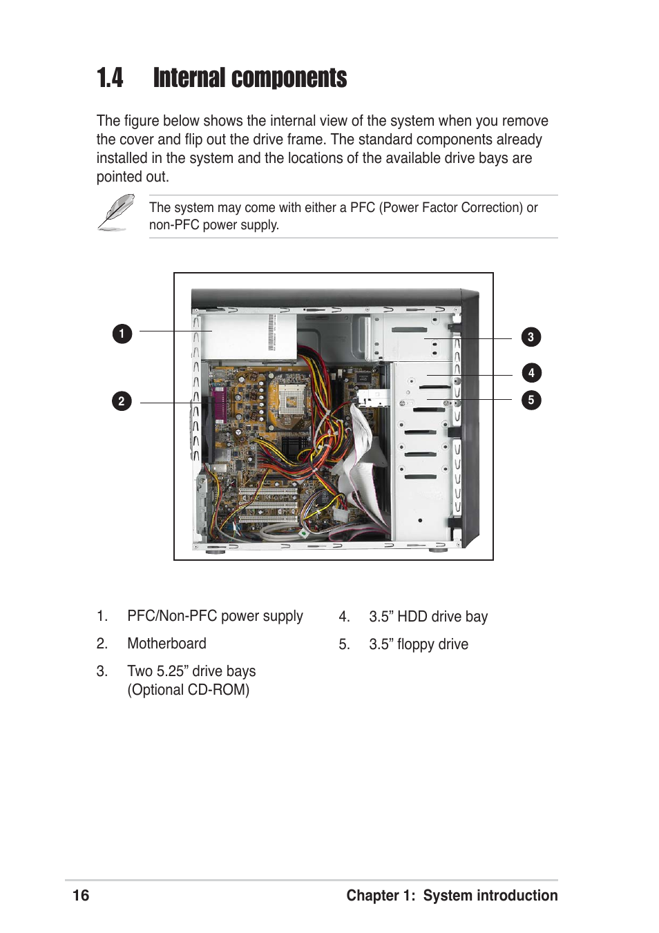 4 internal components | Asus Vintage User Manual | Page 16 / 86