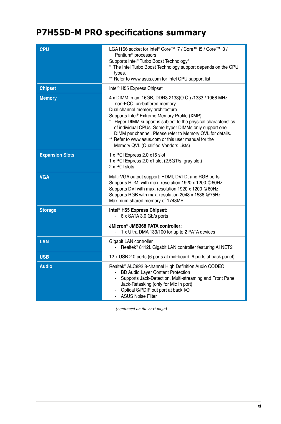 P7h55d-m pro specifications summary | Asus P7H55D-M PRO User Manual | Page 11 / 110