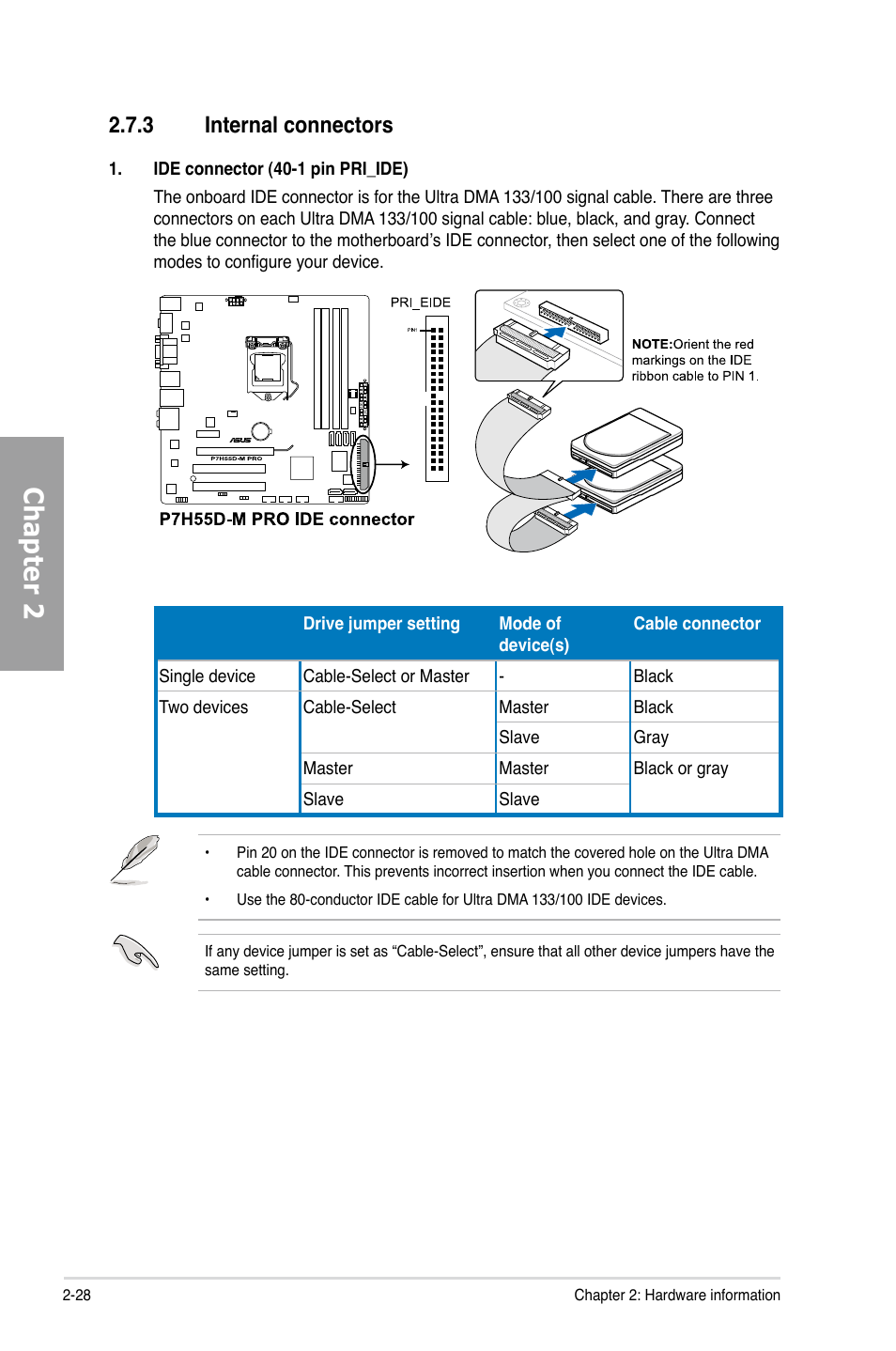 3 internal connectors, Internal connectors -28, Chapter 2 | Asus P7H55D-M PRO User Manual | Page 48 / 110