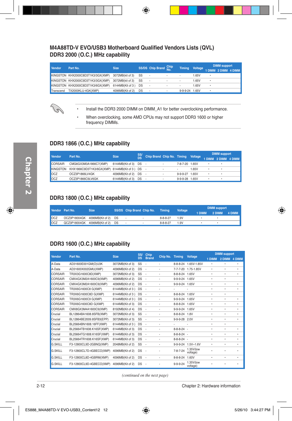 Chapter 2, 12 chapter 2: hardware information, Continued on the next page) | Asus M4A88TD-V EVO/USB3 User Manual | Page 30 / 128