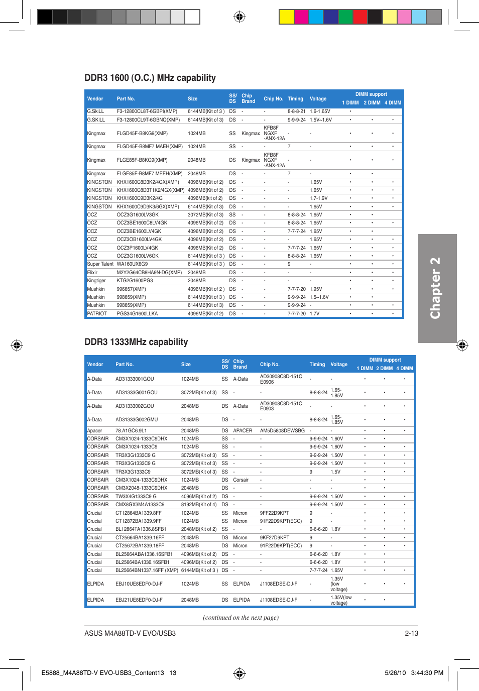 Chapter 2, Continued on the next page) | Asus M4A88TD-V EVO/USB3 User Manual | Page 31 / 128