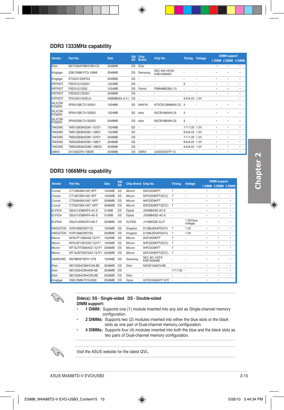 Chapter 2 | Asus M4A88TD-V EVO/USB3 User Manual | Page 33 / 128