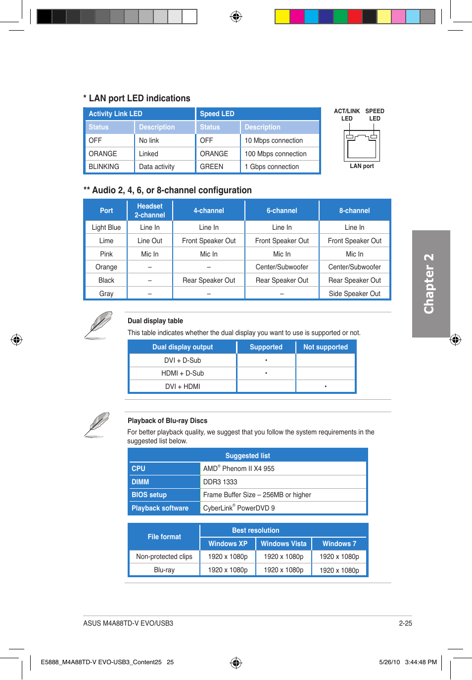 Chapter 2, Audio 2, 4, 6, or 8-channel configuration, Lan port led indications | Asus M4A88TD-V EVO/USB3 User Manual | Page 43 / 128