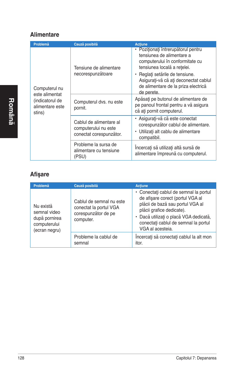 Română, Alimentare, A��şare | Asus CP6230 User Manual | Page 128 / 198