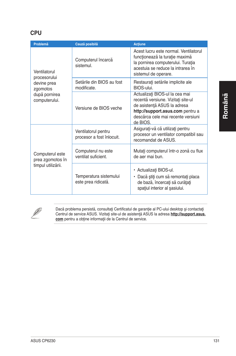 Română | Asus CP6230 User Manual | Page 131 / 198