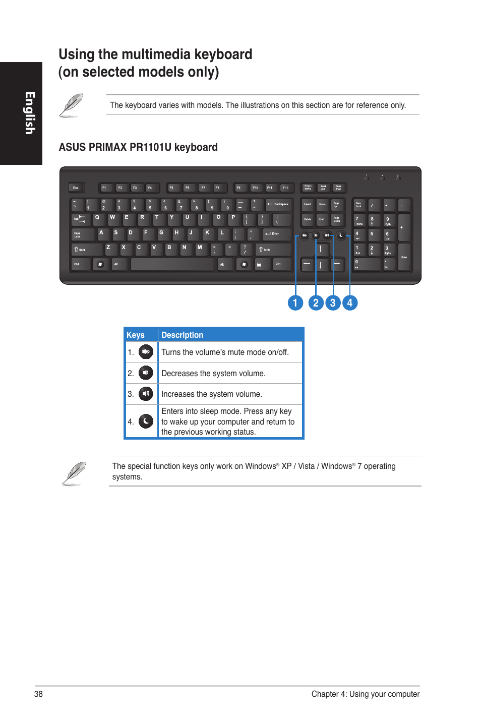 English, Asus primax pr1101u keyboard | Asus CP6230 User Manual | Page 38 / 198