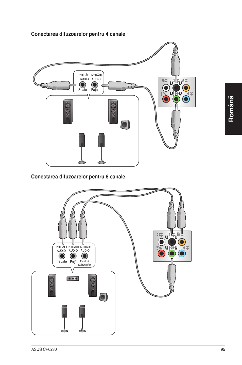 Română | Asus CP6230 User Manual | Page 95 / 198