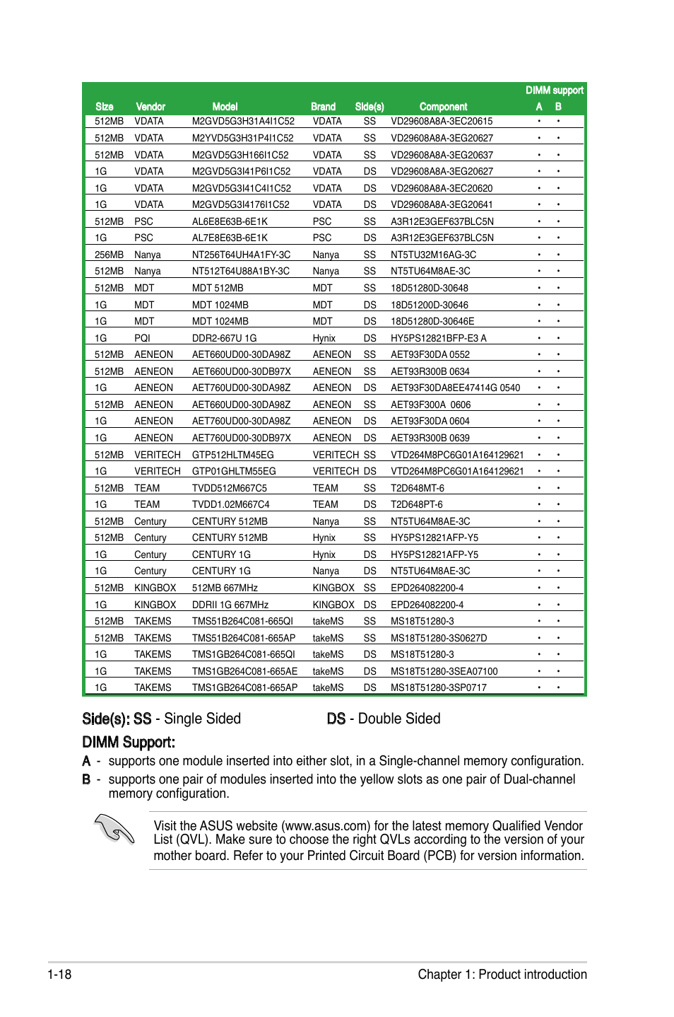 18 chapter 1: product introduction | Asus P5GC-MX/1333 User Manual | Page 30 / 92