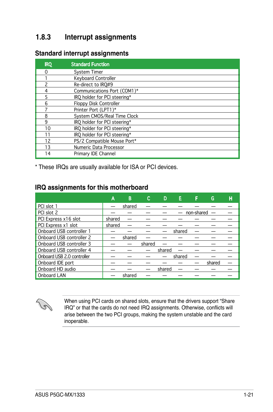 3 interrupt assignments, Standard interrupt assignments, Irq assignments for this motherboard | Asus P5GC-MX/1333 User Manual | Page 33 / 92