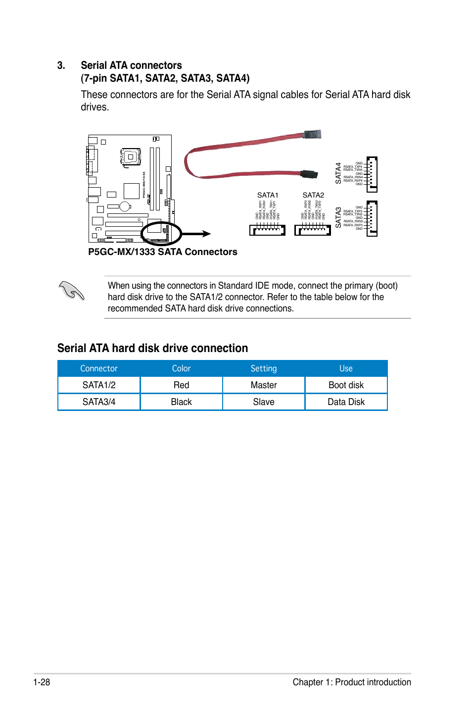 Serial ata hard disk drive connection, 28 chapter 1: product introduction, Connector color setting use | Sata1, Sata2, Sa ta 3, Sa ta 4 | Asus P5GC-MX/1333 User Manual | Page 40 / 92