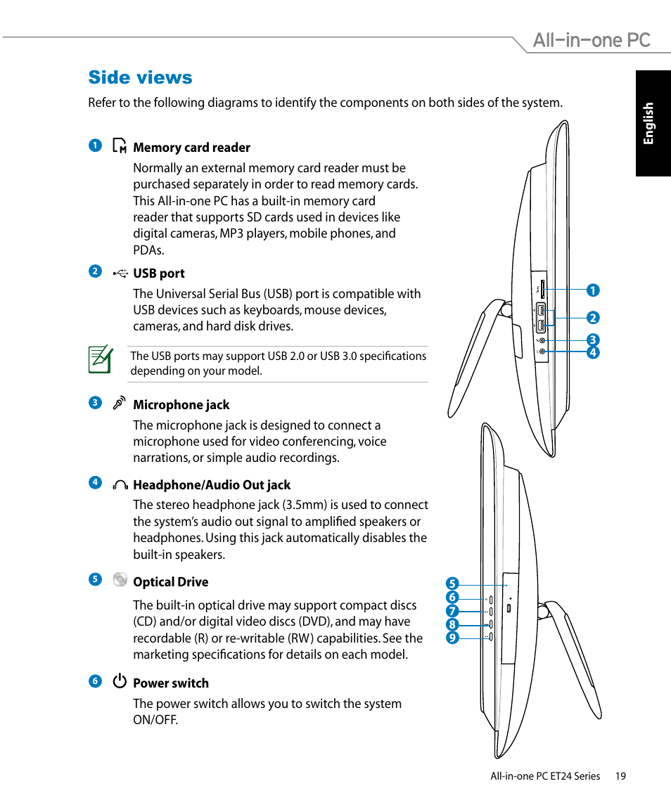 Side views | Asus ET2400IUTS User Manual | Page 19 / 48