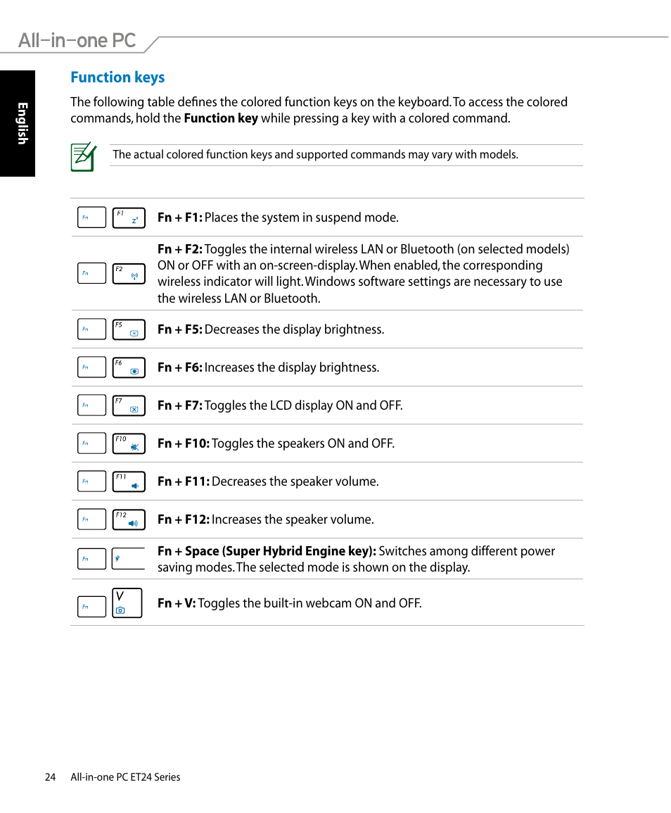 Function keys | Asus ET2400IUTS User Manual | Page 24 / 48