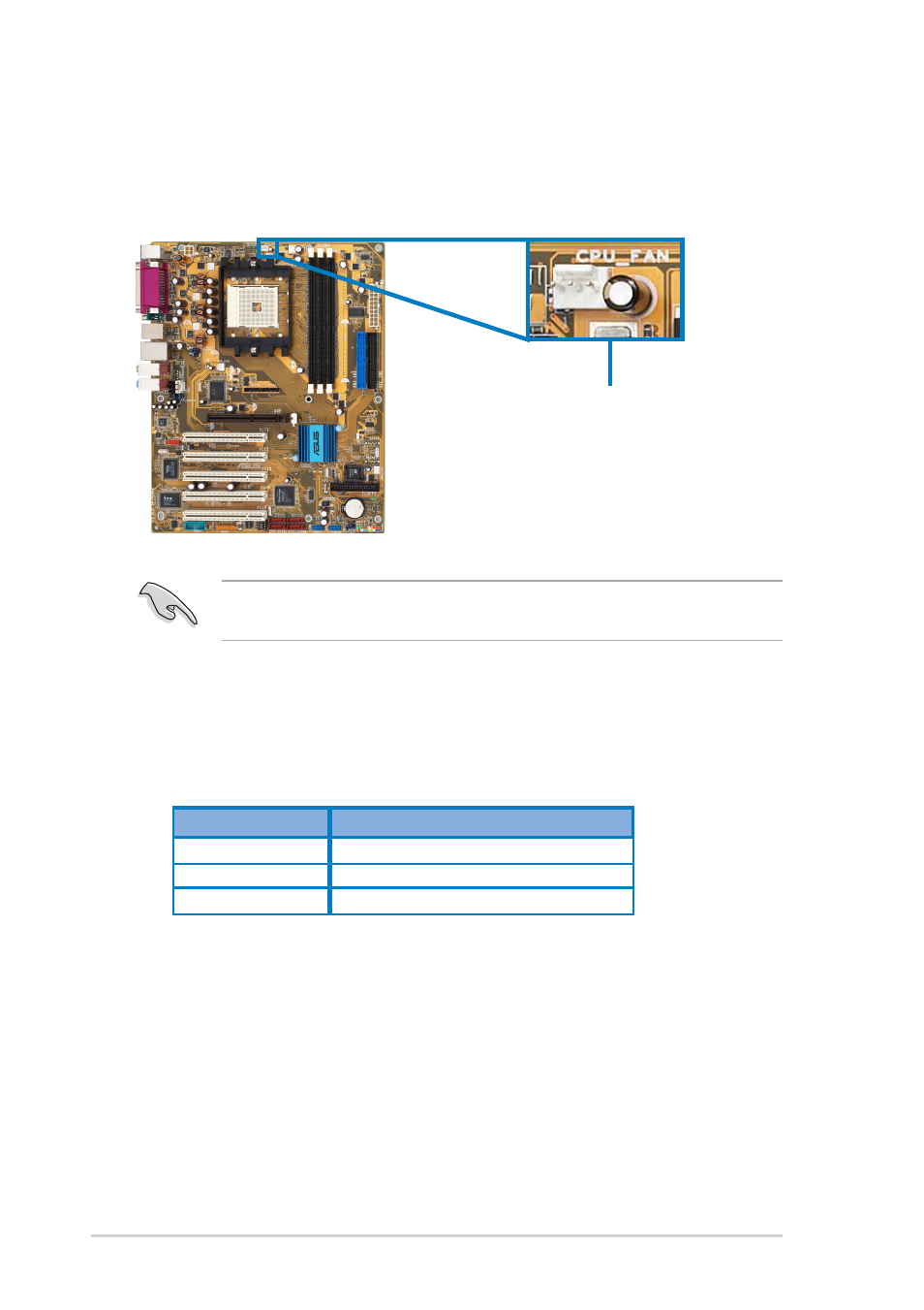 4 connecting the cpu fan cable | Asus K8N-E Deluxe User Manual | Page 32 / 128