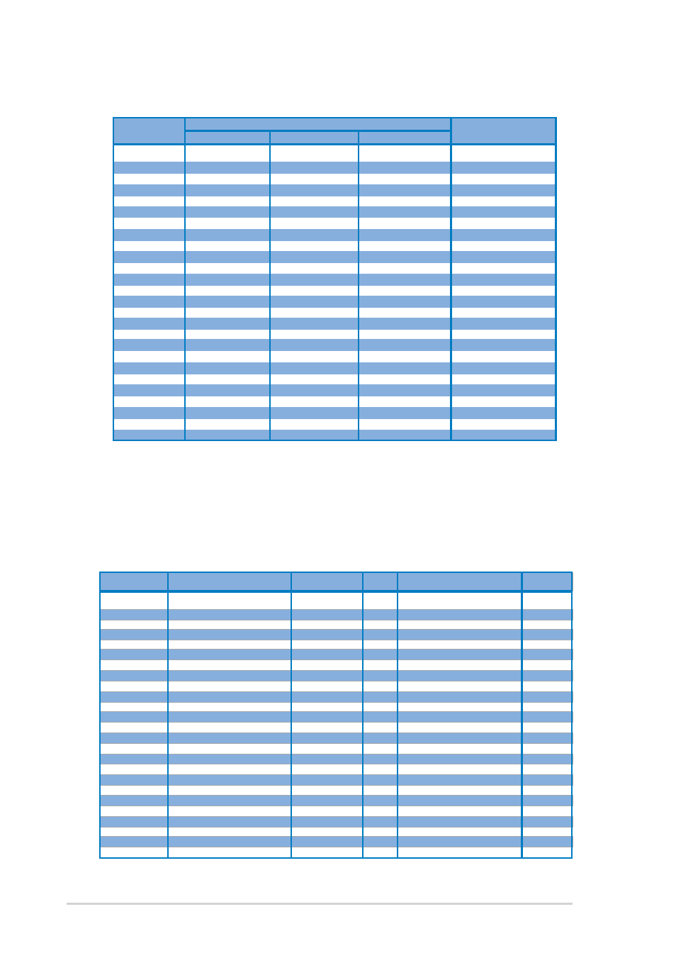 Ddr qualified vendors list, 12 chapter 2: hardware information | Asus K8N-E Deluxe User Manual | Page 34 / 128