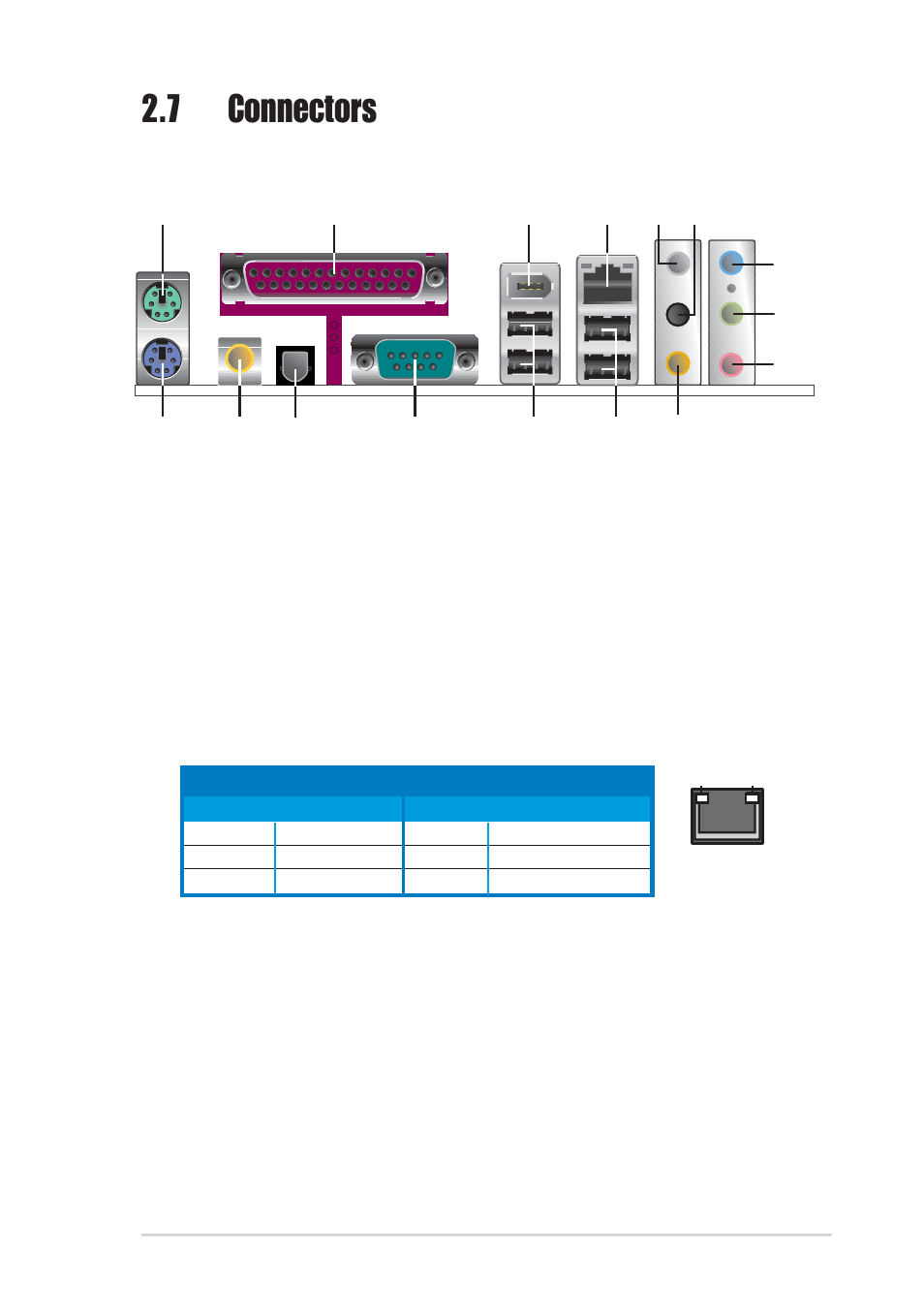 7 connectors, 1 rear panel connectors, Lan port led indications | Asus K8N-E Deluxe User Manual | Page 41 / 128