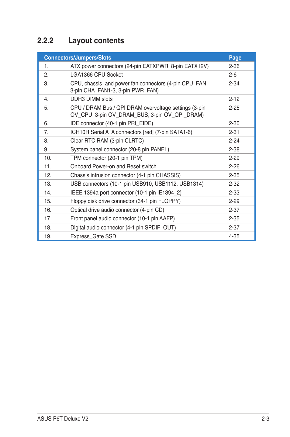 2 layout contents, Layout contents -3 | Asus P6T Deluxe V2 User Manual | Page 29 / 182