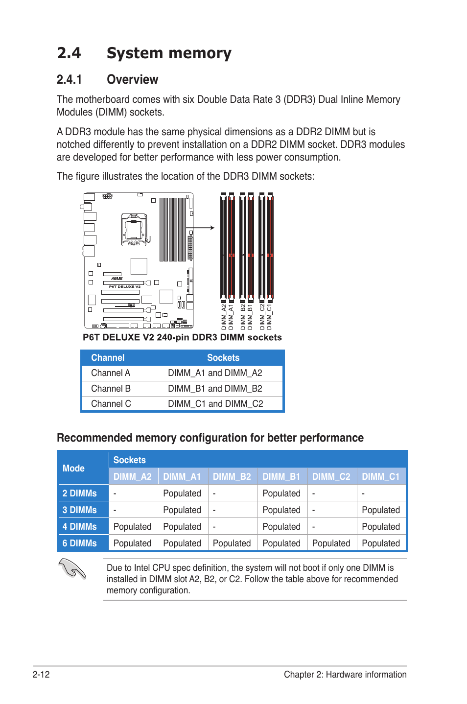 4 system memory, 1 overview, System memory -12 2.4.1 | Overview -12 | Asus P6T Deluxe V2 User Manual | Page 38 / 182