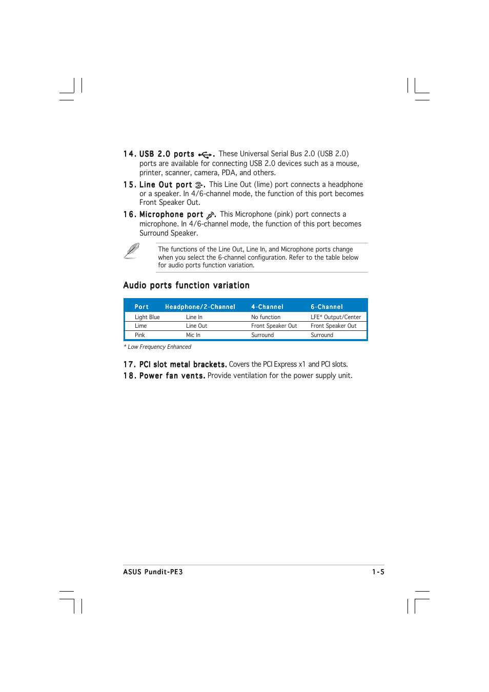 Asus Pundit-PE3 User Manual | Page 15 / 90