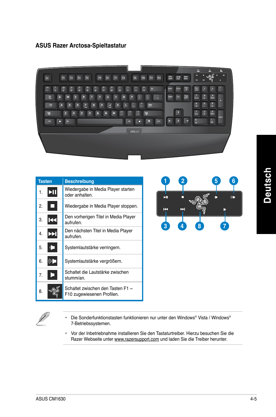 De uts ch de ut sc h | Asus CM1630 User Manual | Page 129 / 409