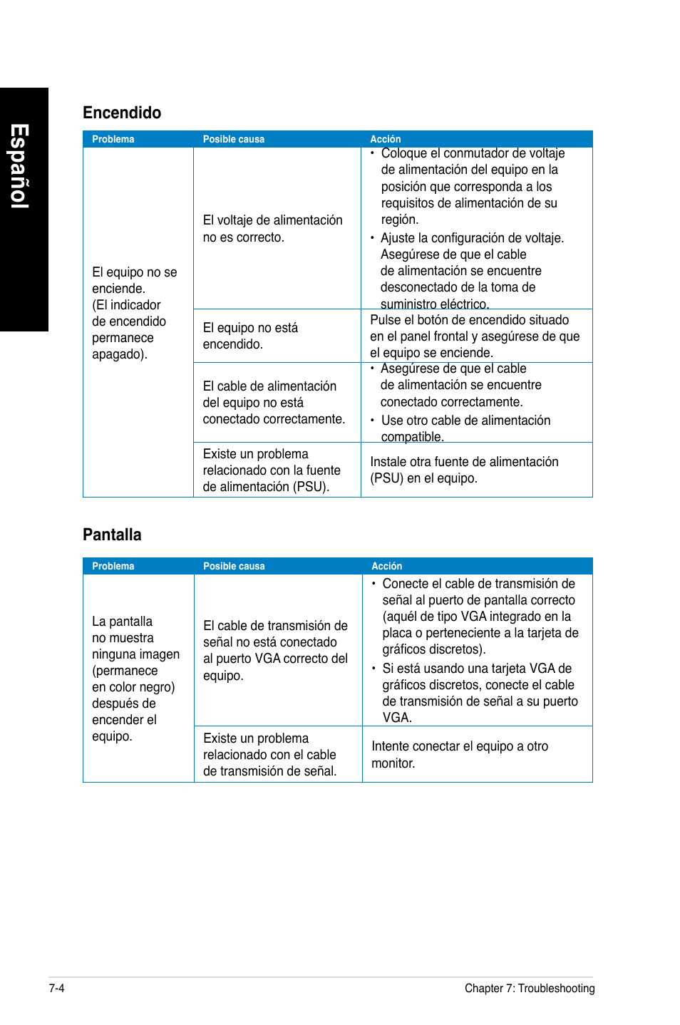 Es pa ño l es pa ño l es pa ño l es pa ño l | Asus CM1630 User Manual | Page 323 / 409