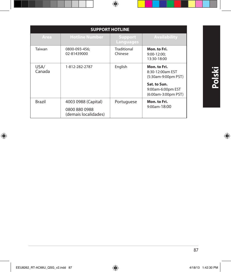 Polsk i | Asus RT-AC66U User Manual | Page 87 / 174