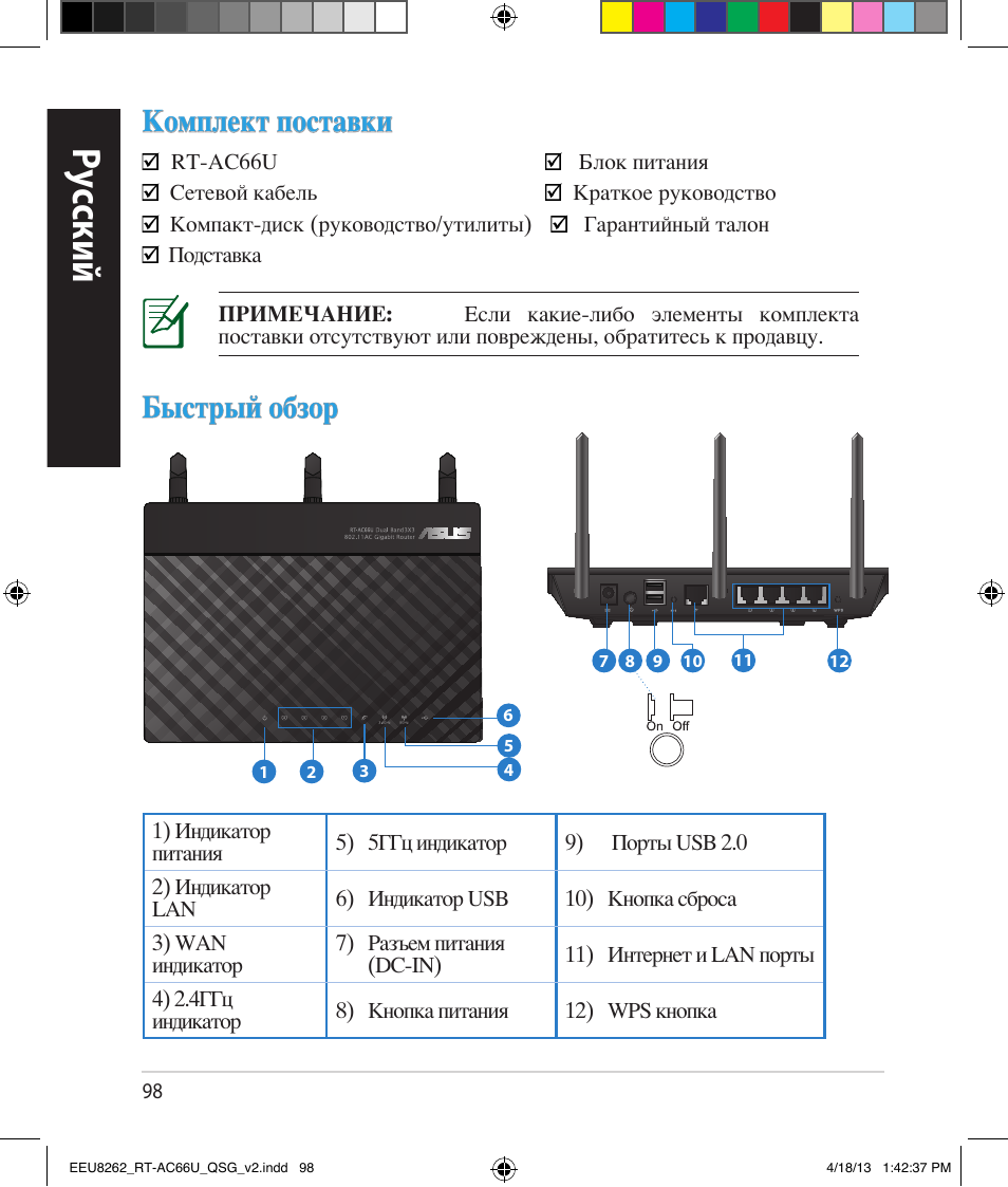 Ру сский, Комплект поставки, Быстрый обзор | Asus RT-AC66U User Manual | Page 98 / 174